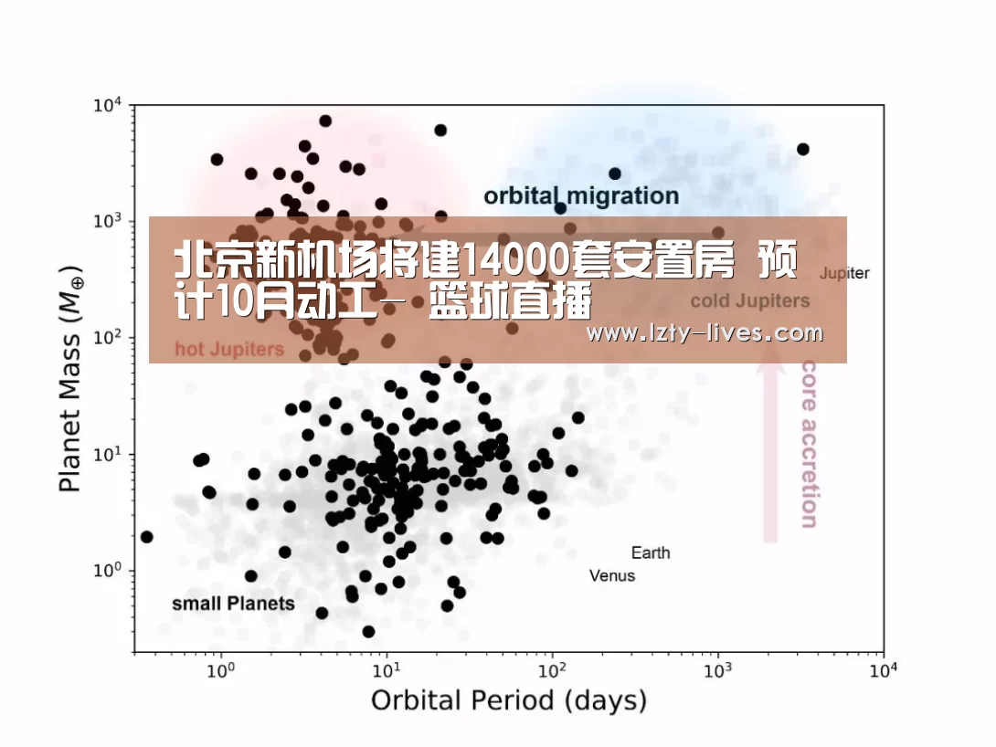  足球直播