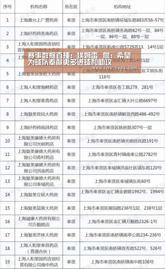 赛事数据直播:埃姆雷-詹:希望为球队奉献更多进球和助攻(图2) 足球直播